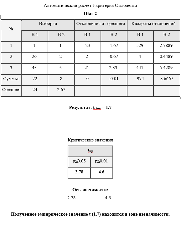 Эпидемиология гастропатии портального генеза